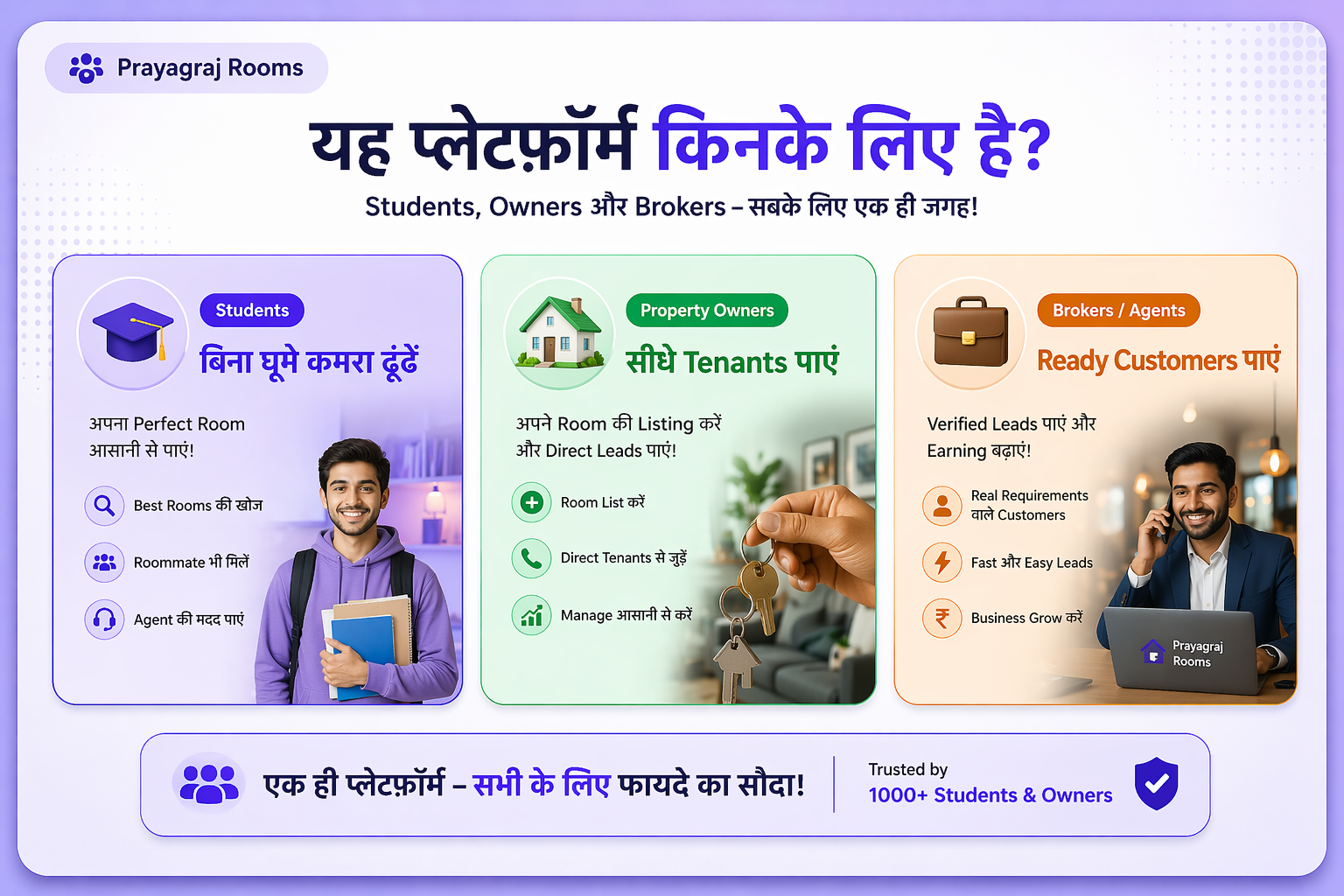 Prayagraj Rooms Feature 2