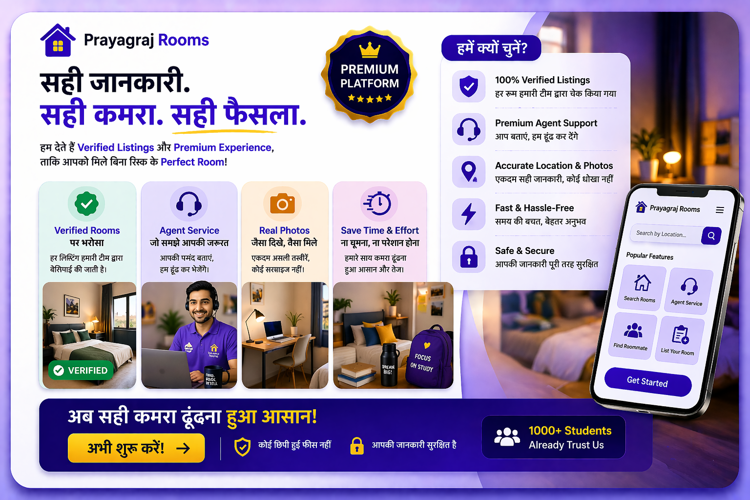 Prayagraj Rooms Feature 7
