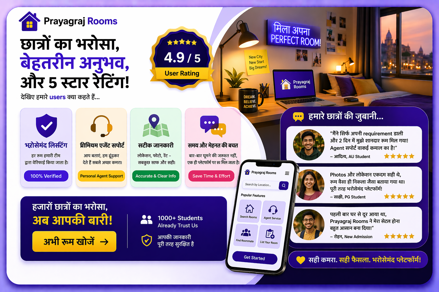Prayagraj Rooms Feature 8