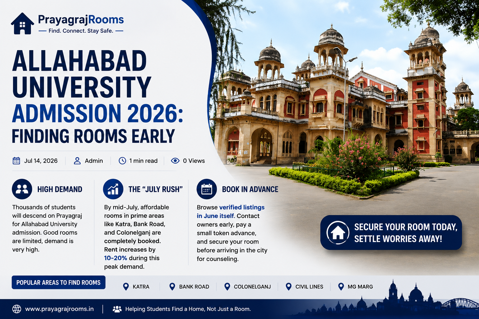 Allahabad University Admission 2026: Finding Rooms Early