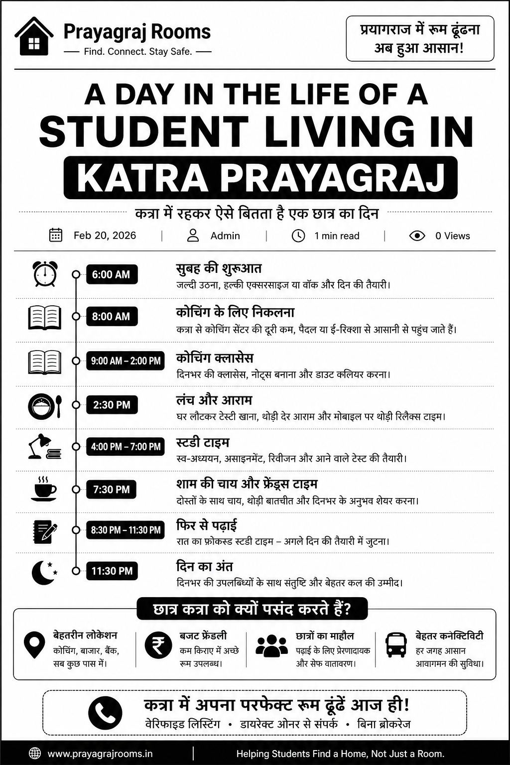 A Day in the Life of a Student Living in Katra Prayagraj